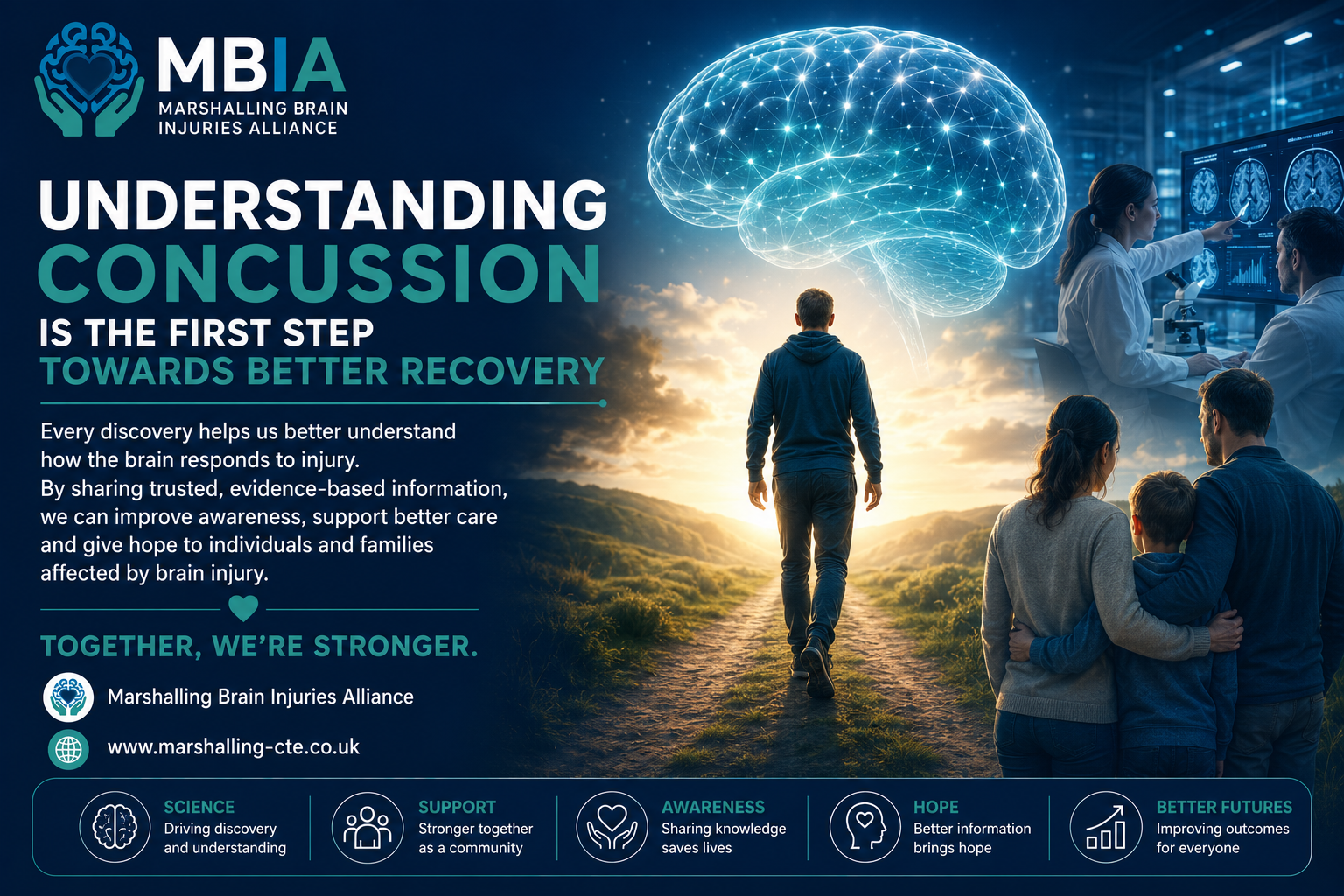 What Actually Happens Inside the Brain During a Concussion?