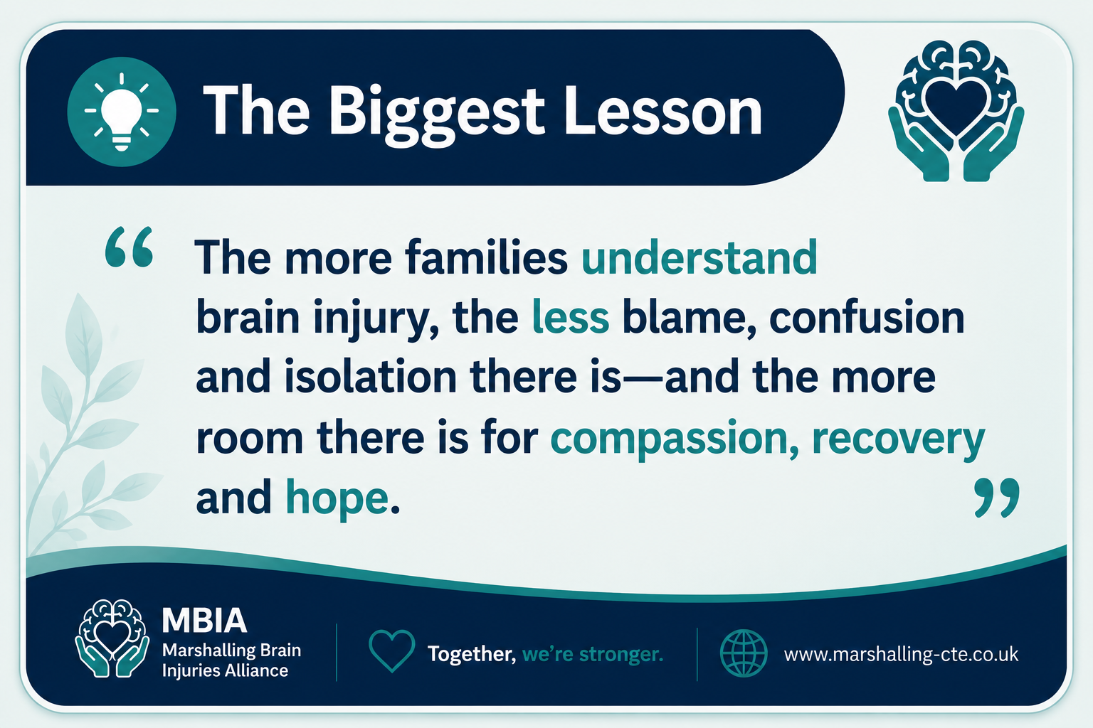 What Families Wish They Had Known Earlier: Lessons from Living with Brain Injury