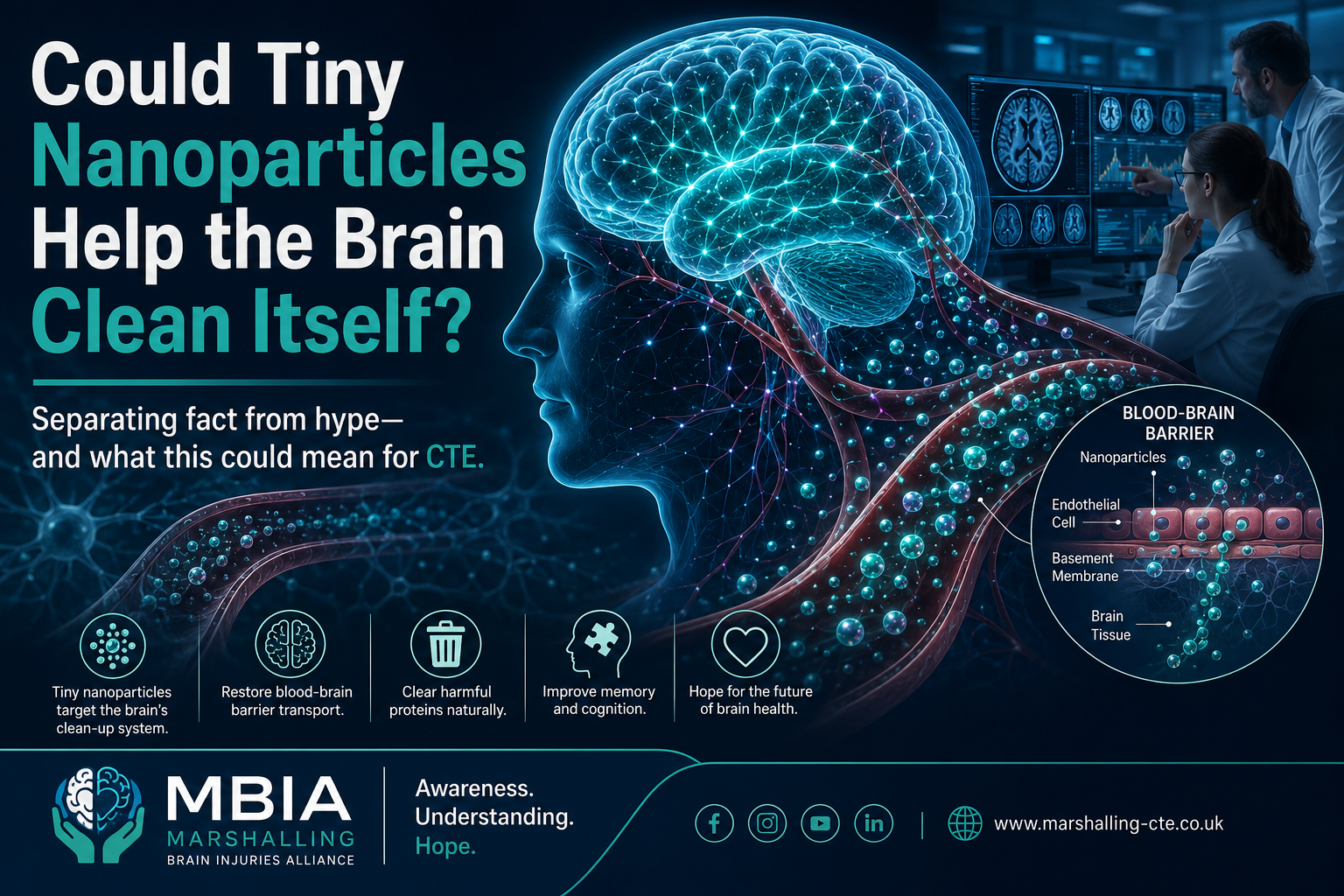 Could Tiny Nanoparticles Help the Brain Clean Itself? Separating Fact from Hype—and What It Could Mean for CTE