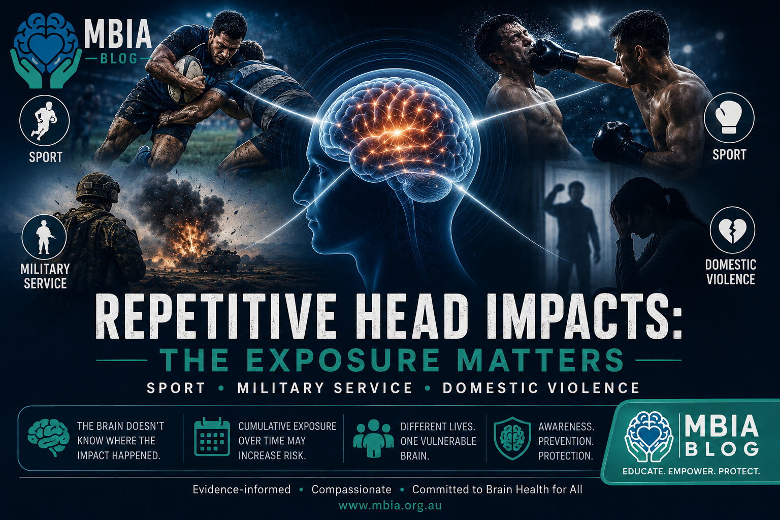 It’s Not Just Concussions: What the Science Is Telling Us About Years of Repetitive Head Impacts
